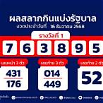 ตรวจหวย1ธ.ค.65